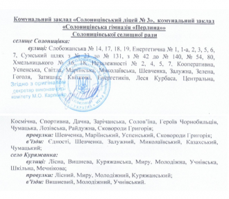 /Files/images/00_osvtn_programi/МІКРОРАЙОН 2025.png