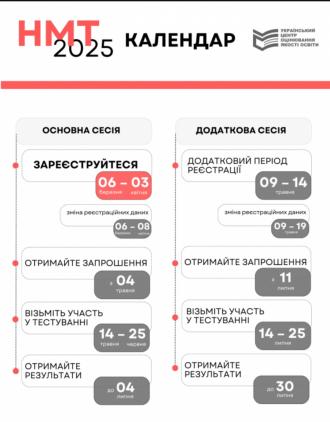 /Files/images/00_osvtn_programi/НМТ 2025.jpg