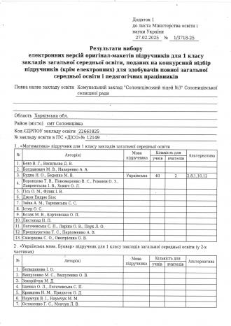 /Files/images/dodatki_pdruchniki_5-6_klas/Результати вибору підручників для 1 класу ст. 2.jpg