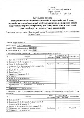 /Files/images/dodatki_pdruchniki_5-6_klas/Результати вибору підручників для 2 класу ст. 1.jpg