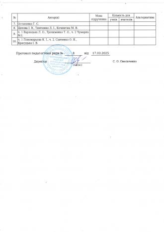 /Files/images/dodatki_pdruchniki_5-6_klas/Результати вибору підручників для 2 класу ст. 2.jpg