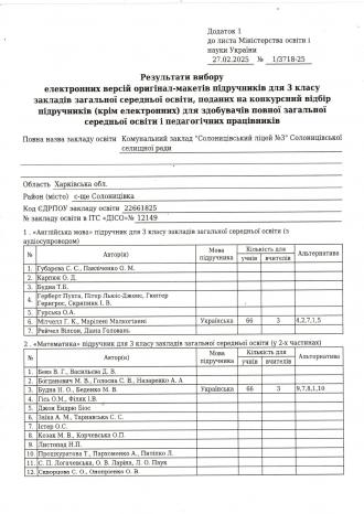 /Files/images/dodatki_pdruchniki_5-6_klas/Результати вибору підручників 3 класи ст.1.jpg